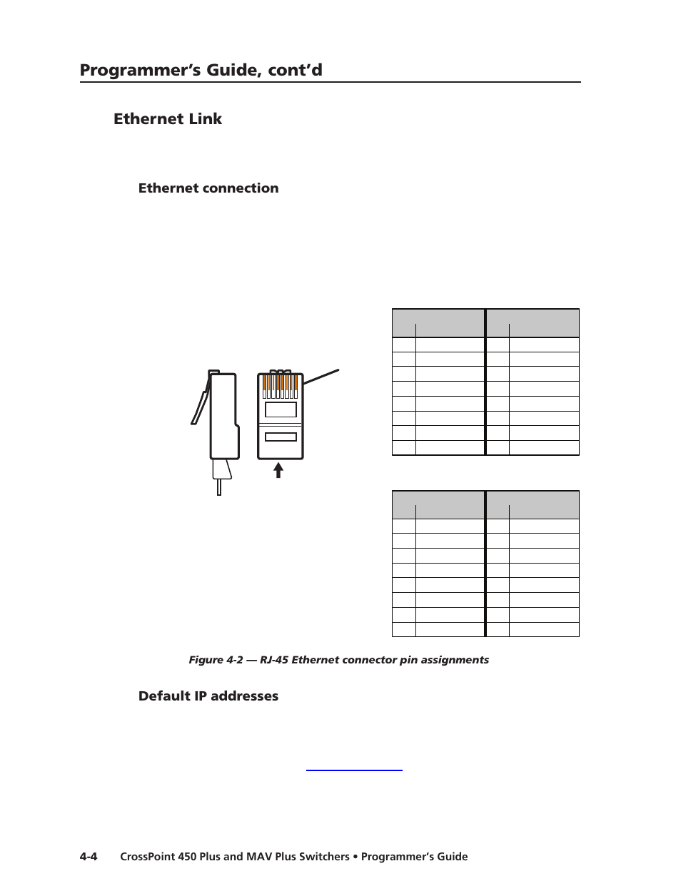 Ethernet link, Ethernet connection, Default ip addresses | Programmer’s guide, cont’d | Extron Electronics MAV Plus Series User Manual | Page 111 / 199