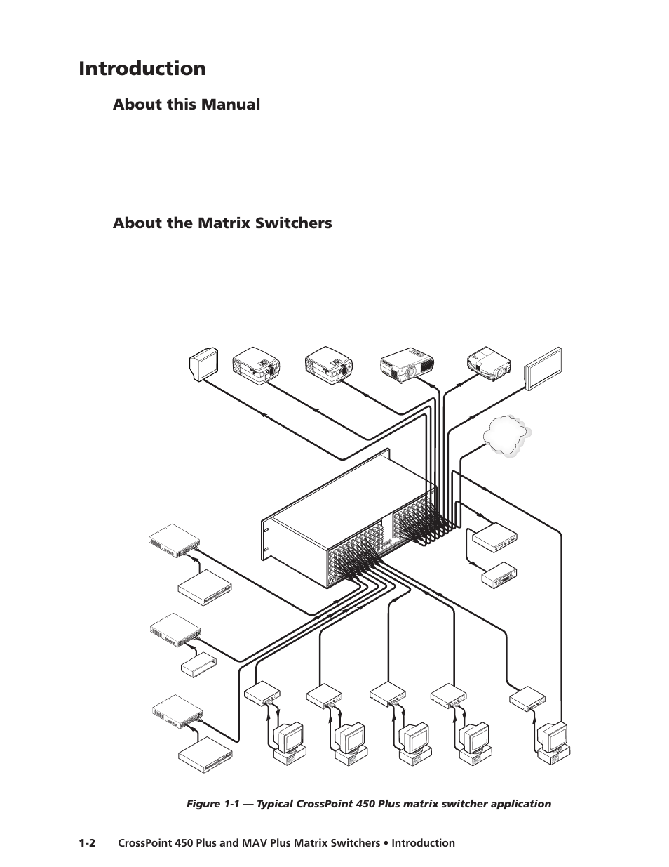 About this manual, About the matrix switchers, Introduction | Introduction, cont’d | Extron Electronics MAV Plus Series User Manual | Page 13 / 199
