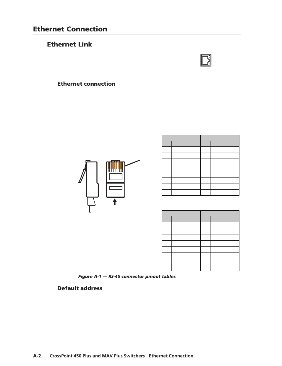 Ethernet link, Ethernet connection, Default address | Ethernet connection, cont’d | Extron Electronics MAV Plus Series User Manual | Page 173 / 199
