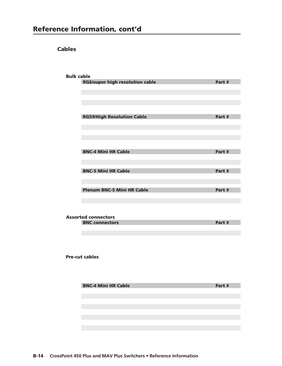 Cables, Bulk cable, Assorted connectors | Pre-cut cables, Reference information, cont’d | Extron Electronics MAV Plus Series User Manual | Page 193 / 199