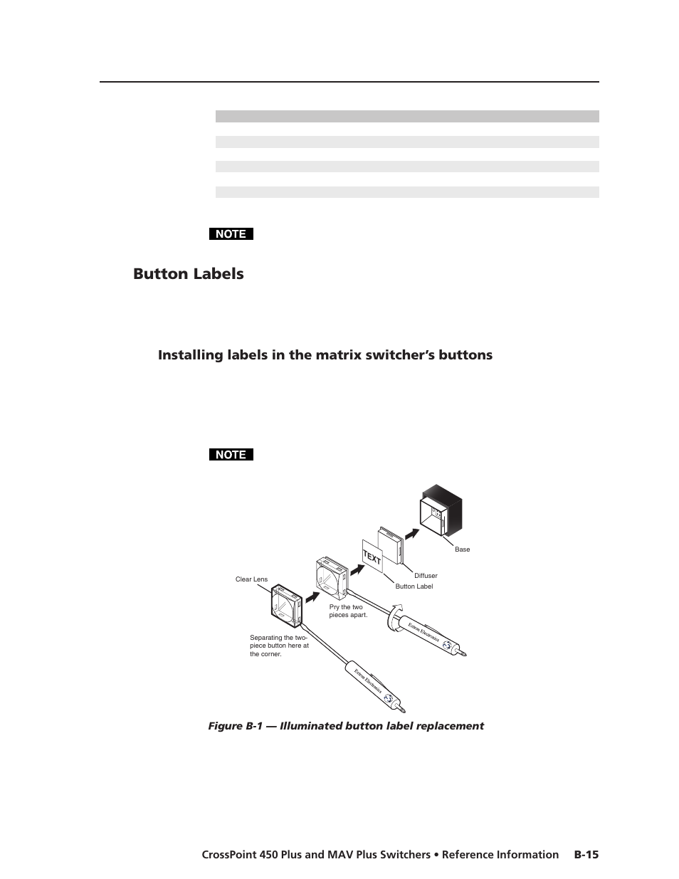 Button labels, Installing labels in the matrix switcher’s buttons | Extron Electronics MAV Plus Series User Manual | Page 194 / 199