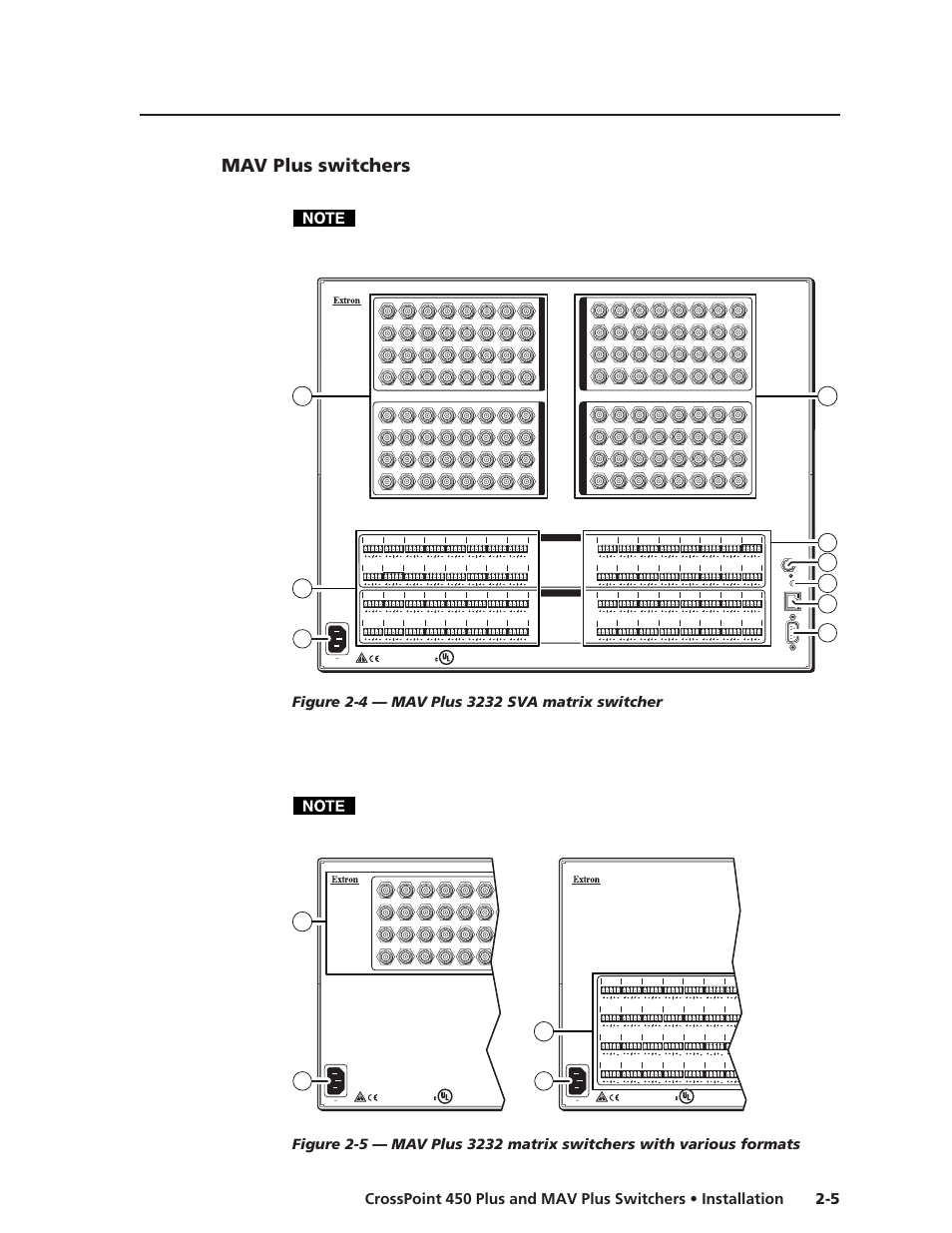 Mav plus switchers, Mav plus 3232 a | Extron Electronics MAV Plus Series User Manual | Page 28 / 199