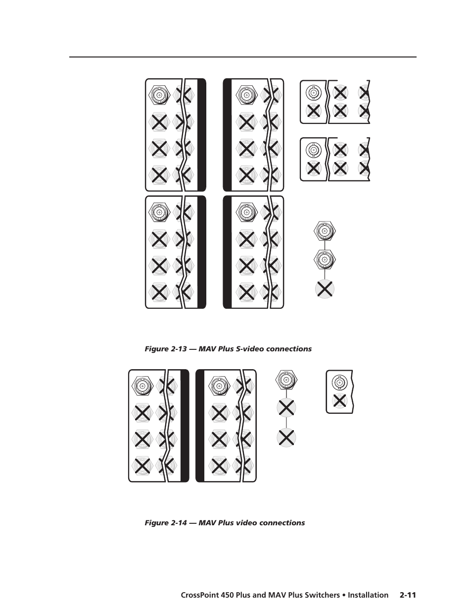 Figure 2-13 — mav plus s-video connections | Extron Electronics MAV Plus Series User Manual | Page 34 / 199