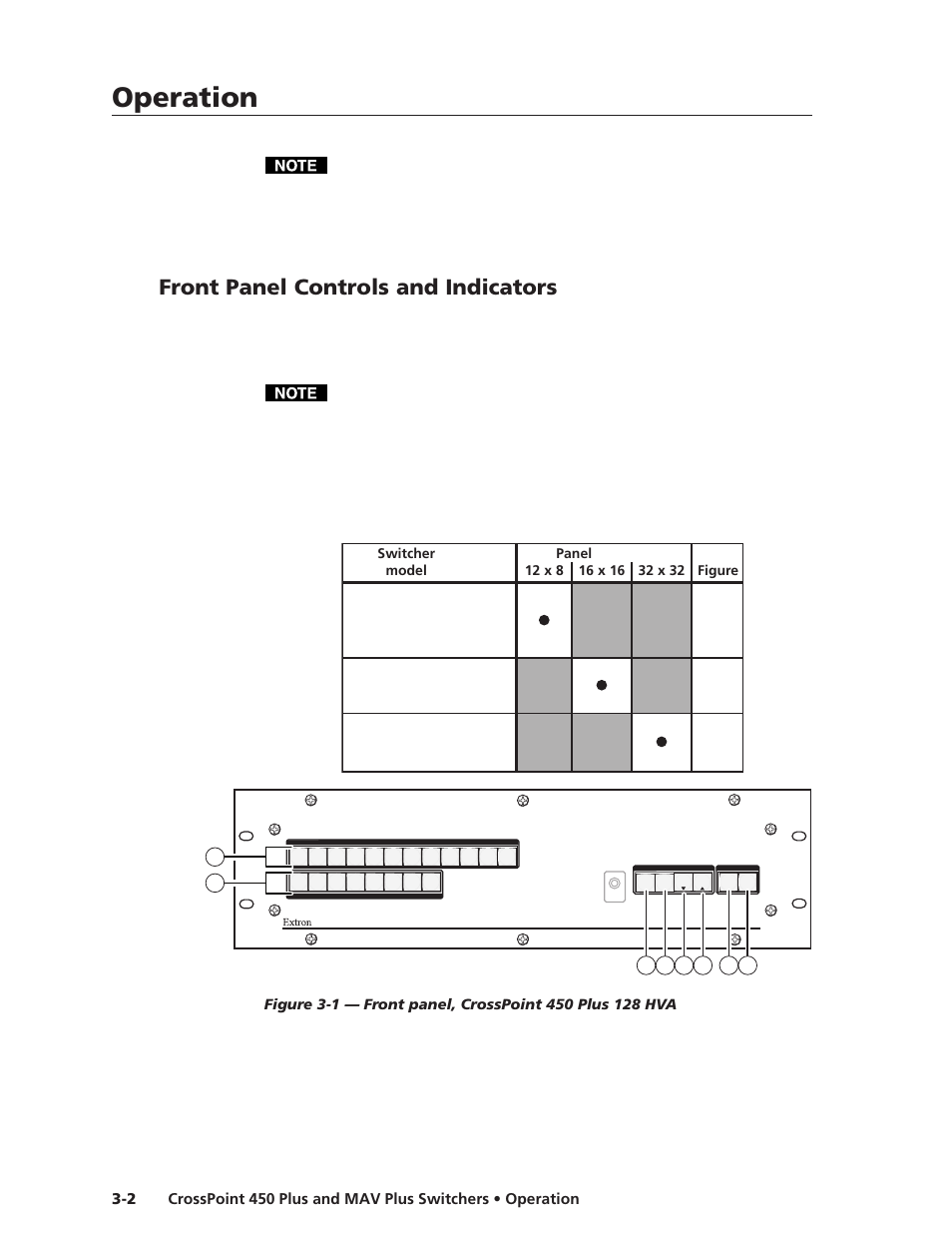 Front panel controls and indicators, Ce. see chapter 3, “operation”, chapter 4, “pr, Ol. see chapter 3, “operation”, chapter 4 | Operation, Operation, cont’d | Extron Electronics MAV Plus Series User Manual | Page 45 / 199