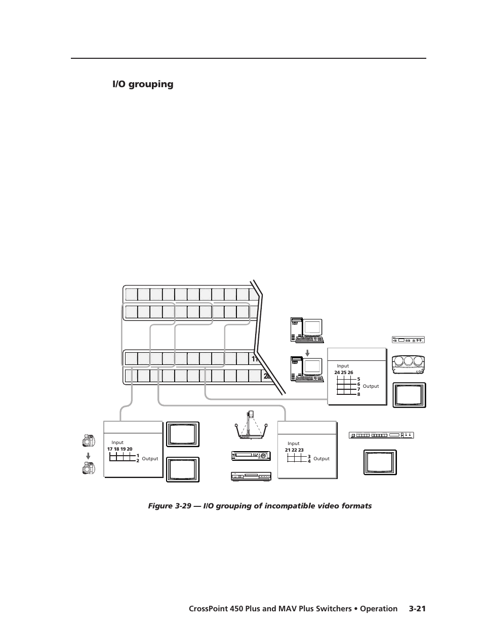 I/o grouping | Extron Electronics MAV Plus Series User Manual | Page 64 / 199