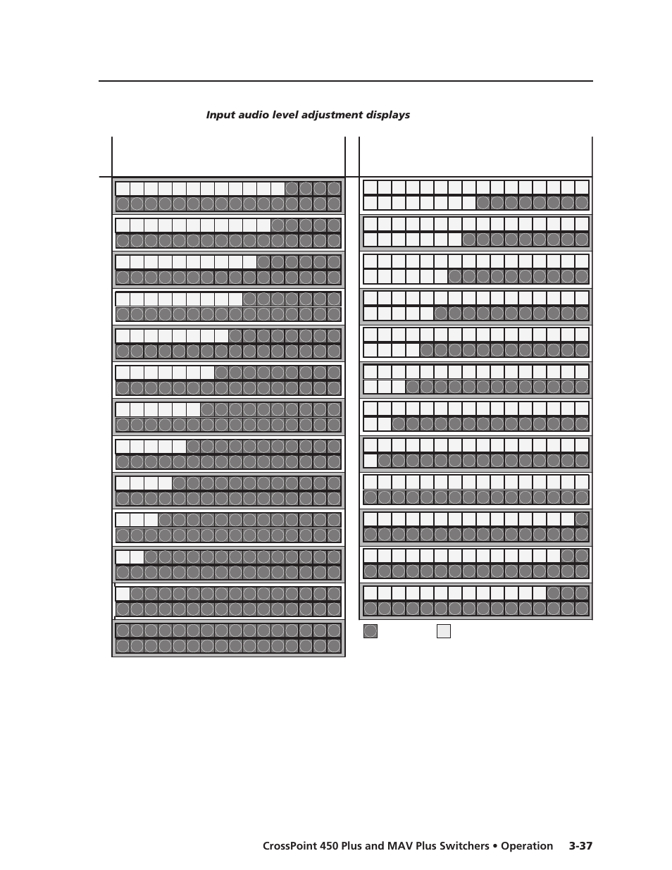 Extron Electronics MAV Plus Series User Manual | Page 80 / 199