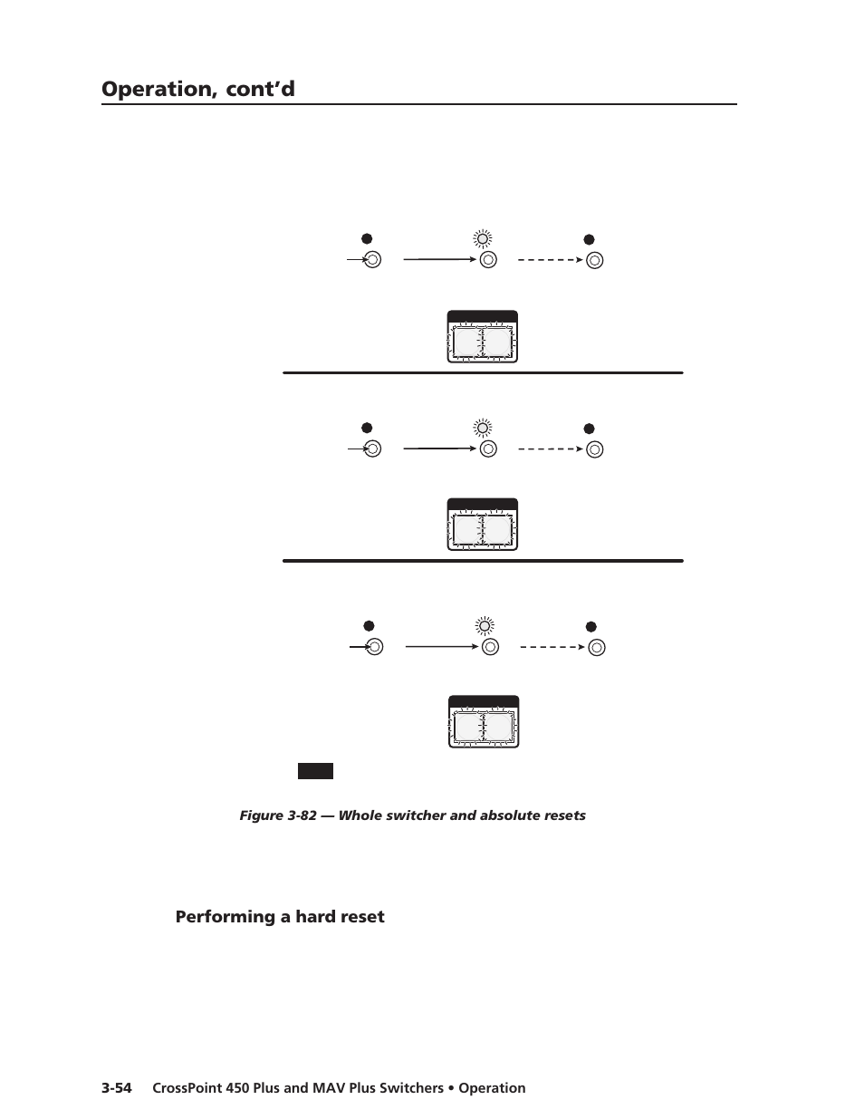 Performing a hard reset, Operation, cont’d | Extron Electronics MAV Plus Series User Manual | Page 97 / 199