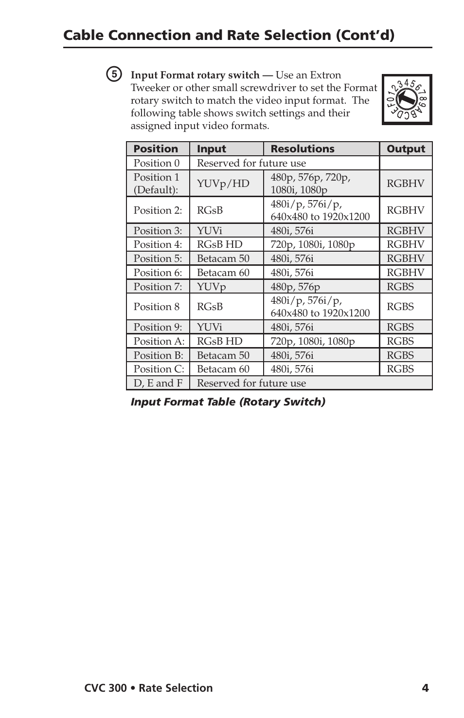 Cable connection and rate selection (cont’d) | Extron Electronics CVC 300 User Manual | Page 5 / 8