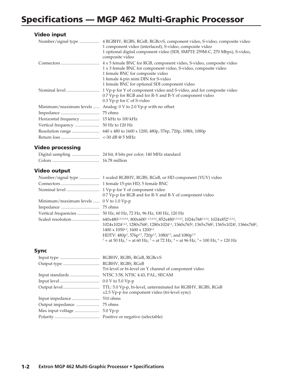 Extron electronic Dual Window Multi-Graphic Processor MGP 462 User Manual | 2 pages