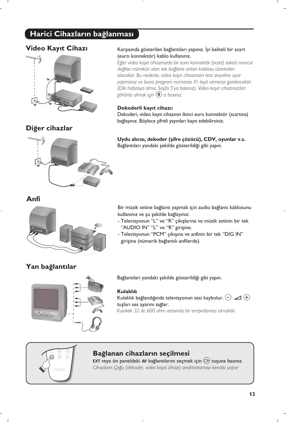 Harici cihazlar›n ba¤lanmas, Video kay›t cihaz, Di¤er cihazlar anfi | Ba¤lanan cihazlar›n seçilmesi, Yan ba¤lant›lar | Philips 15PT6807 User Manual | Page 111 / 112