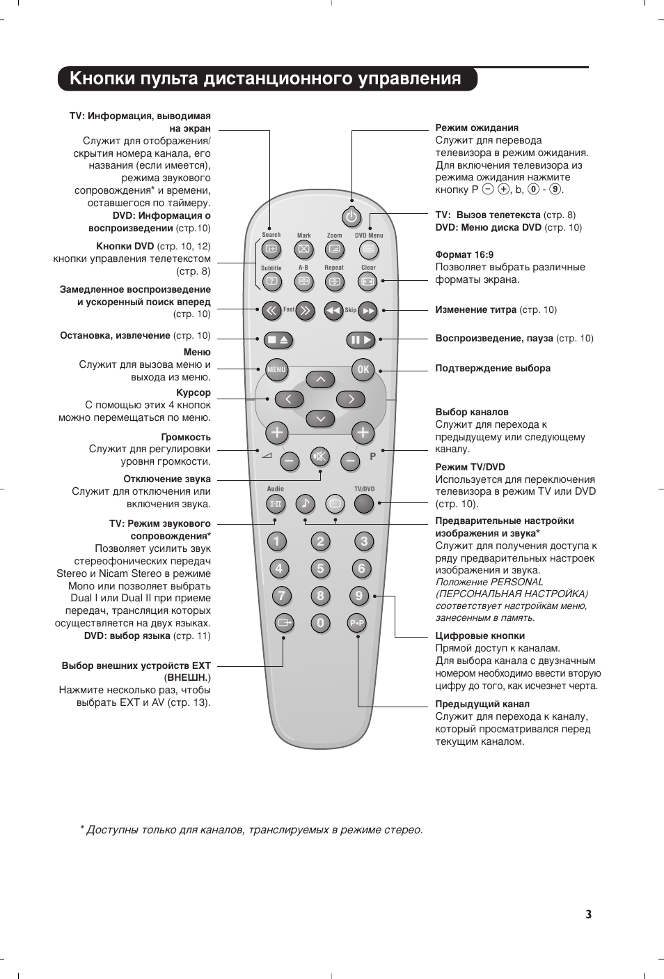 Дмуфнл фыо¸ъ‡ ‰лтъ‡ìˆëóììó„у ыф‡‚îâìëﬂ | Philips 15PT6807 User Manual | Page 45 / 112