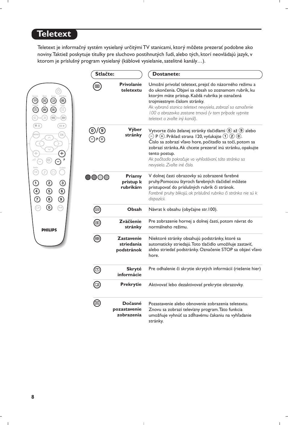 Teletext | Philips 15PT6807 User Manual | Page 92 / 112