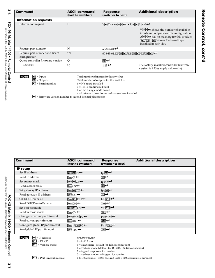 Remote contr ol, cont’d | Extron electronic 14400 User Manual | Page 13 / 20