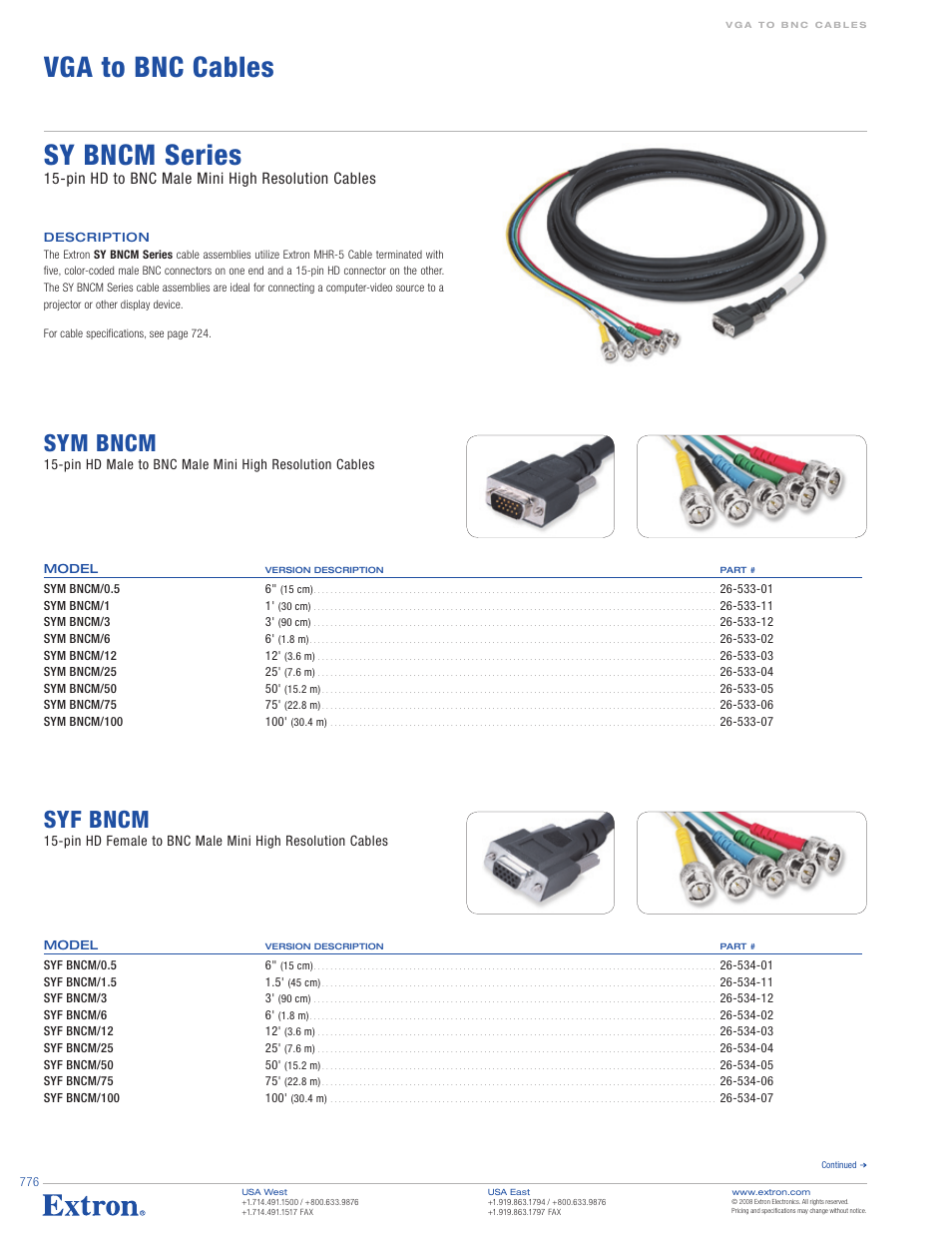 Extron electronic SY BNCM User Manual | 1 page