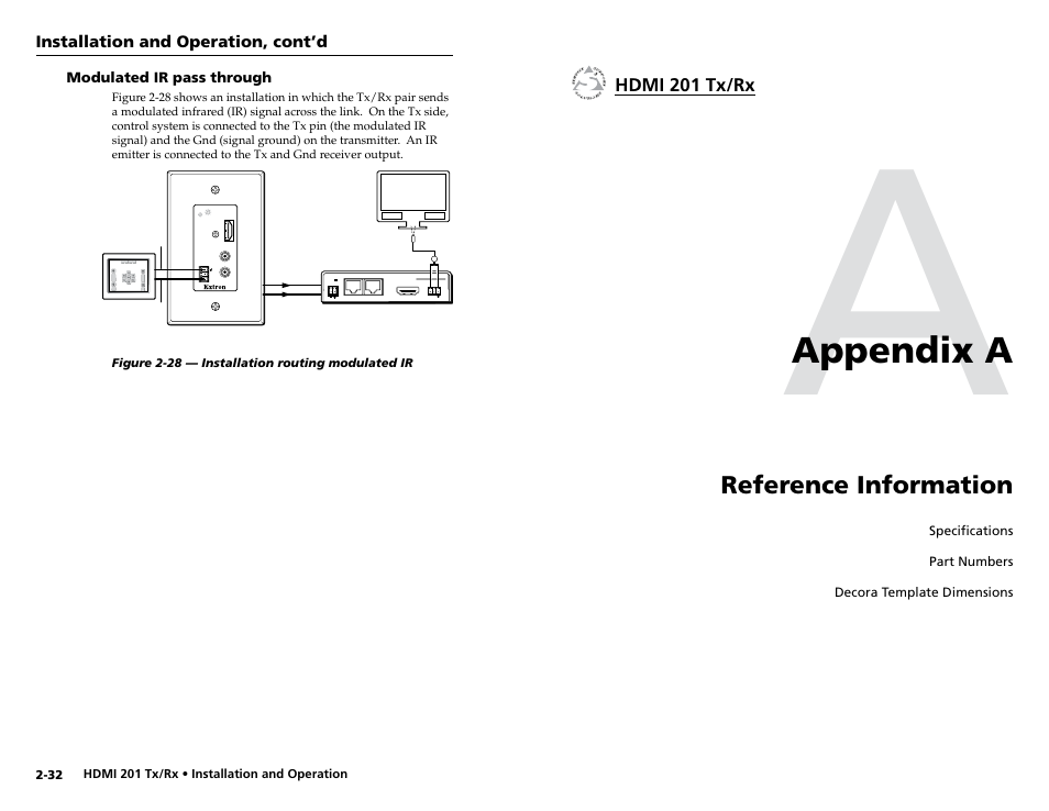 Modulated ir pass through, Appendix a, Reference information | Modulated ir pass through -32, Appendix a • reference information, Modulated infrared (ir) signals. see "modulated ir | Extron electronic HDMI 201 Rx User Manual | Page 24 / 28