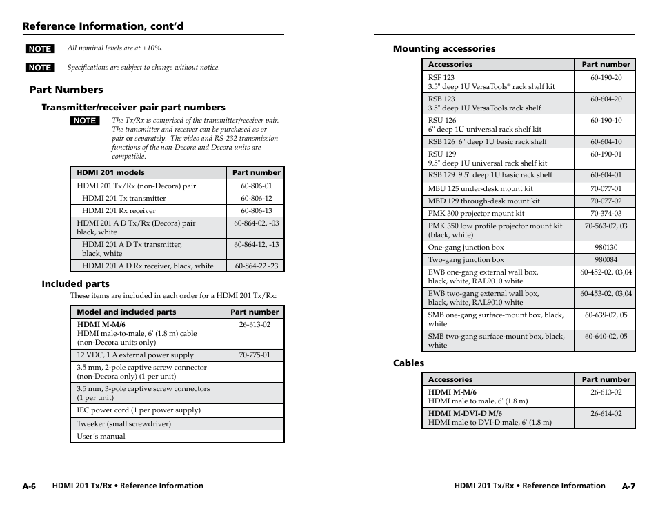 Part numbers, Transmitter/receiver pair part numbers, Included parts | Mounting accessories, Cables, Reference information, cont’d | Extron electronic HDMI 201 Rx User Manual | Page 27 / 28