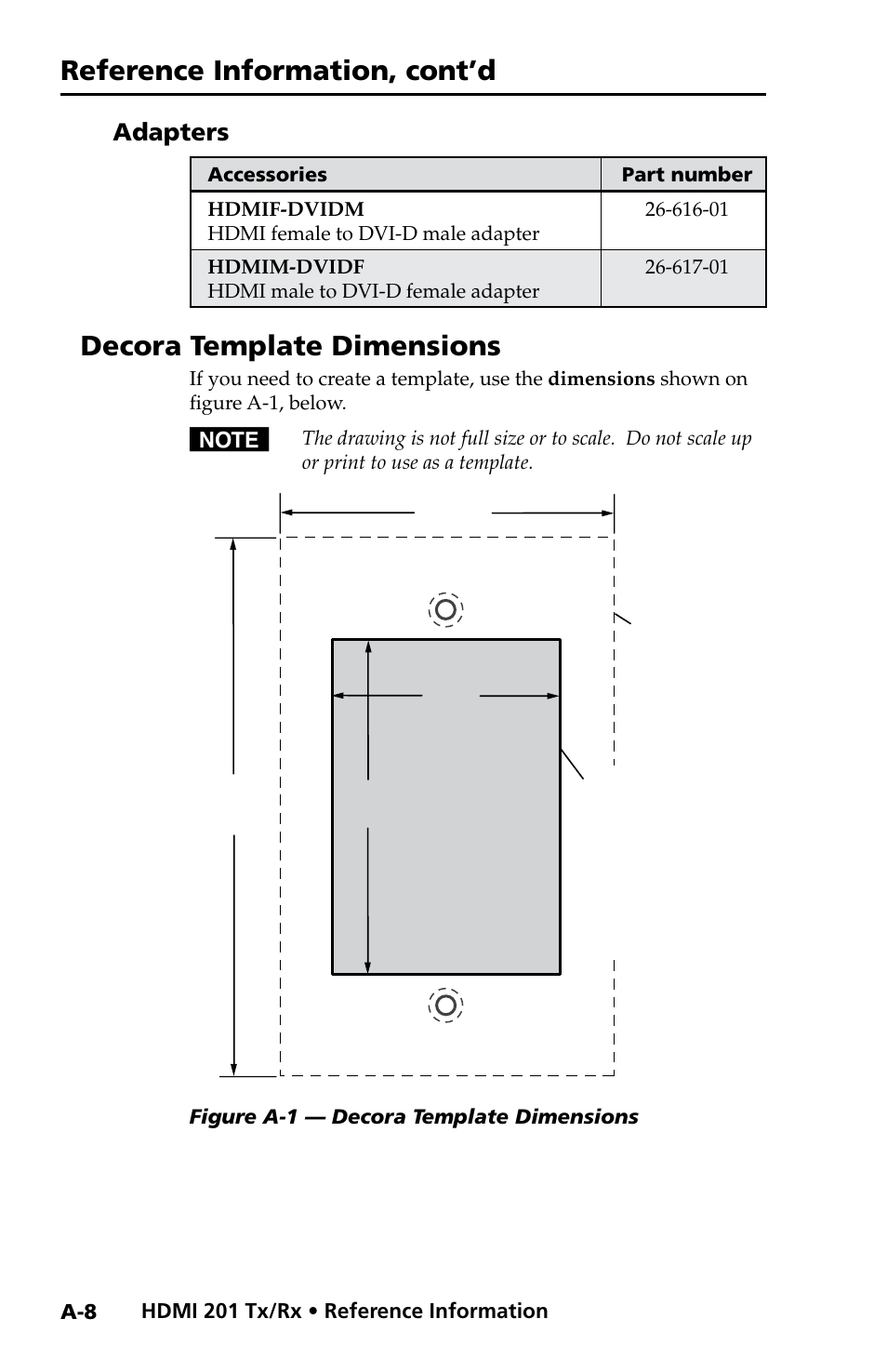 Adapters, Decora template dimensions, Reference information, cont’d | Extron electronic HDMI 201 Rx User Manual | Page 28 / 28
