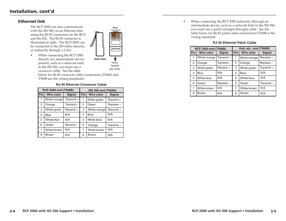Ethernet link, Ethernet link -4, Installation, cont’d | Extron Electronics RCP 2000 with ISS 506 User Manual | Page 10 / 27