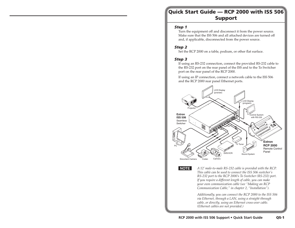 Support | Extron Electronics RCP 2000 with ISS 506 User Manual | Page 4 / 27