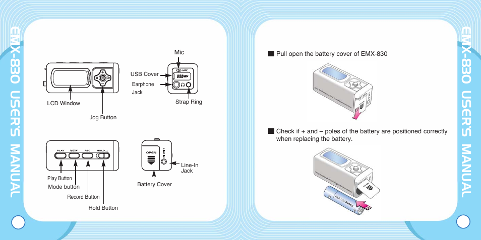 Emx-830 user’s manual | Enox EMX-830 User Manual | Page 4 / 34