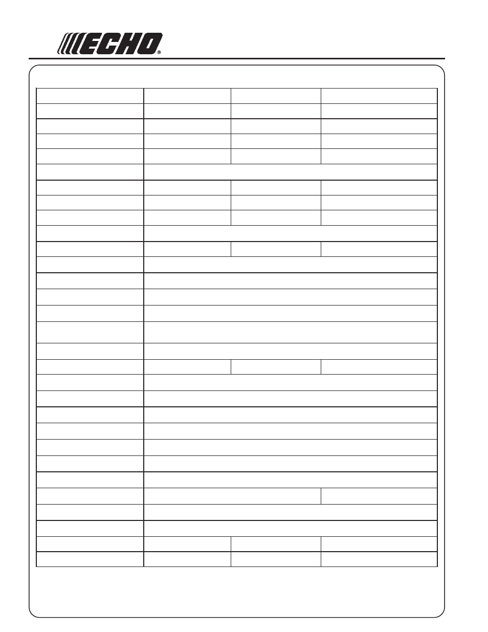 Pecfications | Echo PE-2000 Type 1/1E User Manual | Page 12 / 30