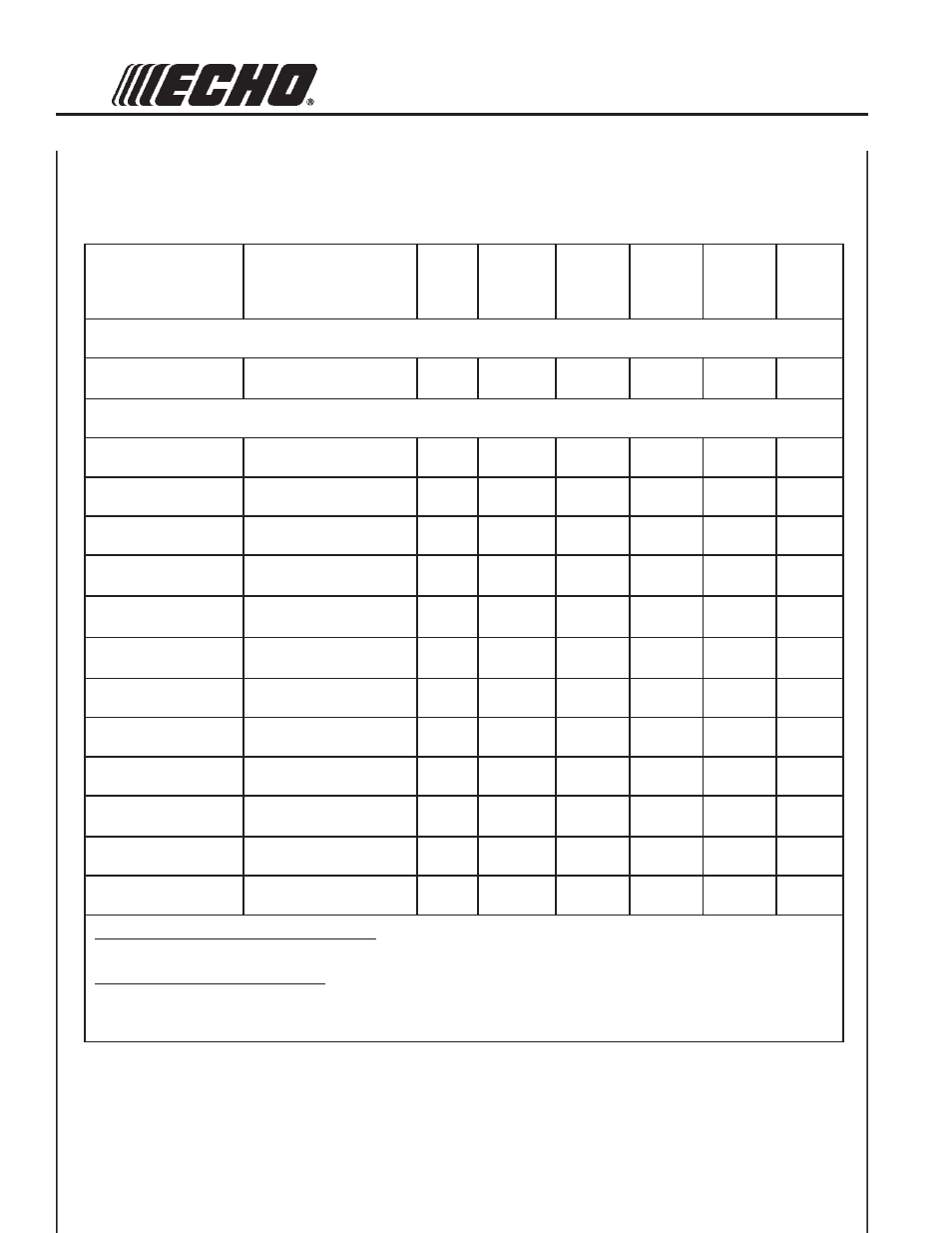 Maintenace, Intervals | Echo PE-2000 Type 1/1E User Manual | Page 20 / 30