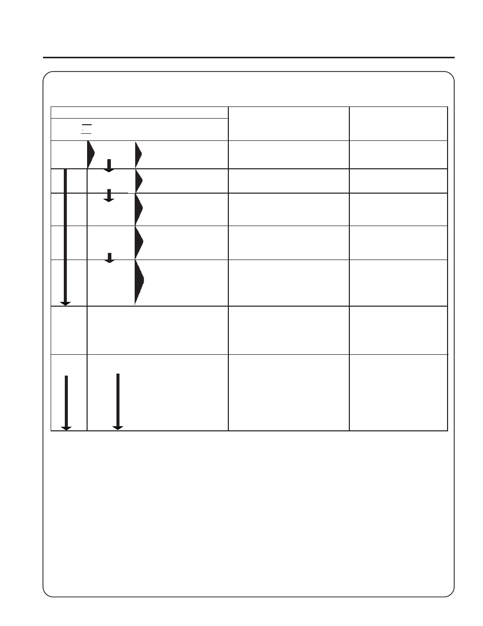 Echo PE-2000 Type 1/1E User Manual | Page 27 / 30