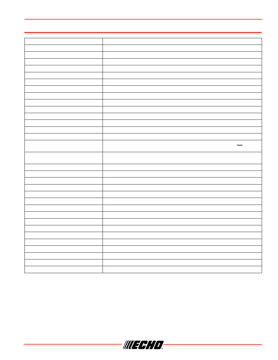 Specifications, Srm-266/s specifications | Echo SRM-266S User Manual | Page 31 / 36