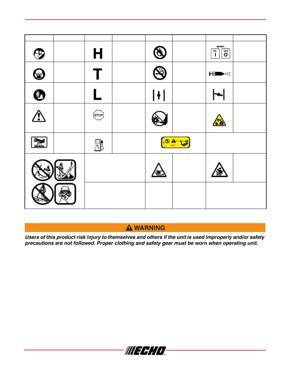 International symbols, Personal condition and safety equipment, Physical condition | Eye protection, Srm-266/s safety | Echo SRM-266S User Manual | Page 5 / 36