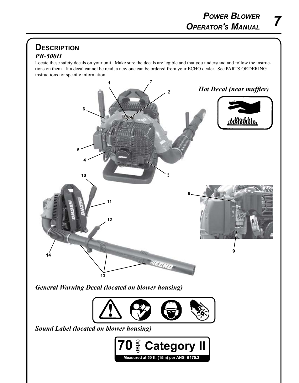 Description, Category ii | Echo PB-500H User Manual | Page 7 / 32