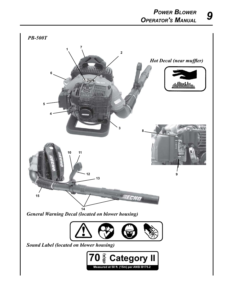 Category ii | Echo PB-500H User Manual | Page 9 / 32