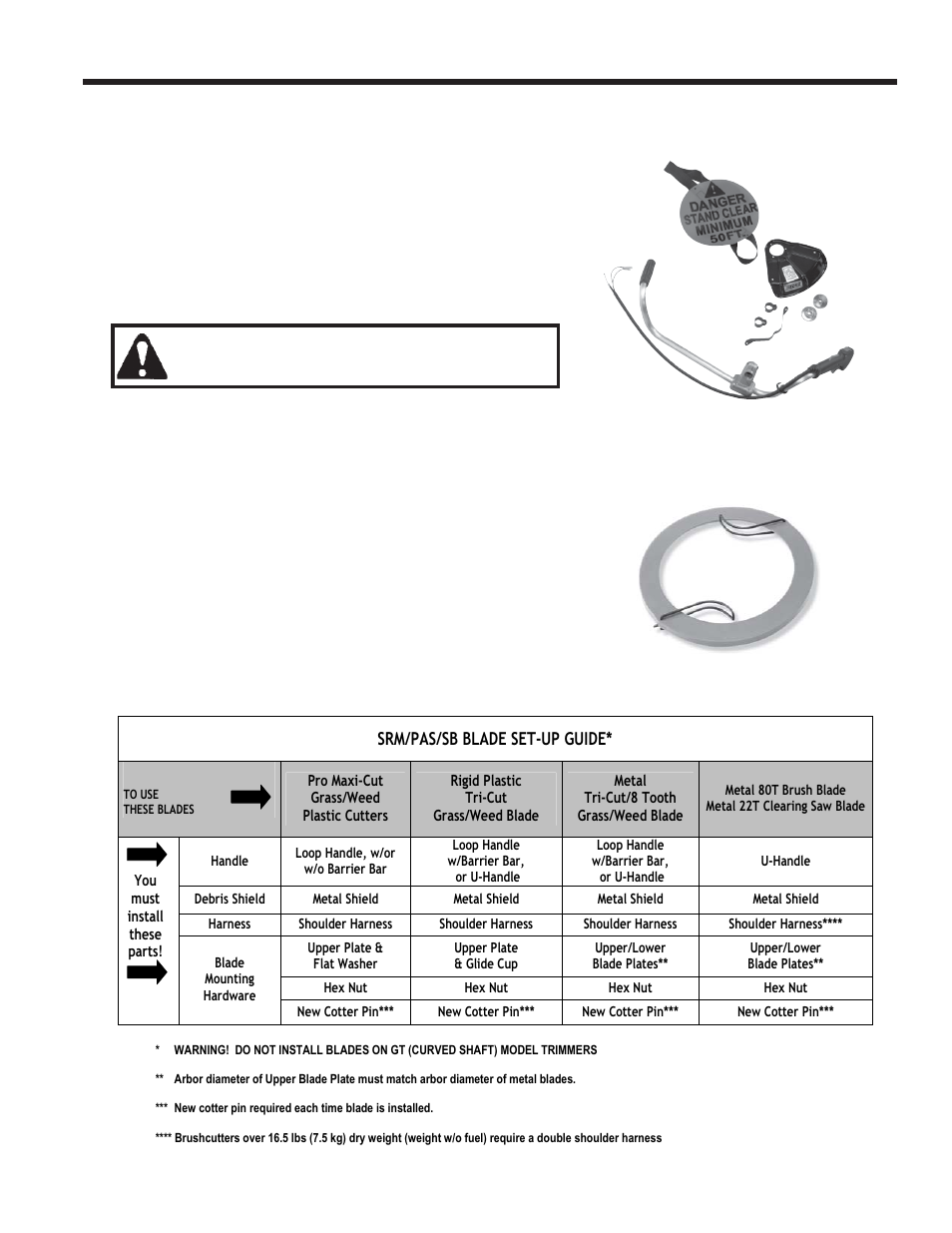 Assembly, Danger | Echo SB User Manual | Page 17 / 56