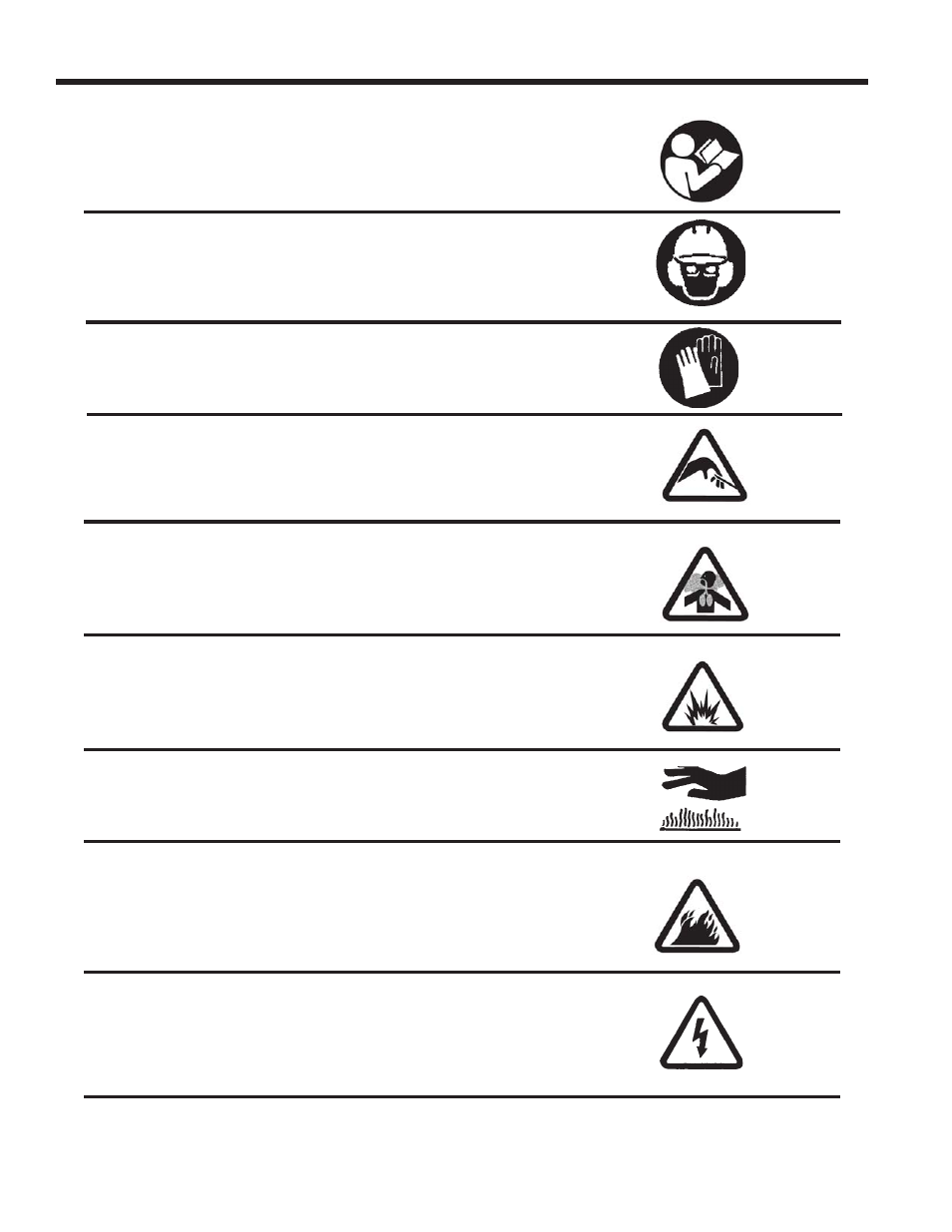 Safety symbols and warnings | Echo SB User Manual | Page 4 / 56