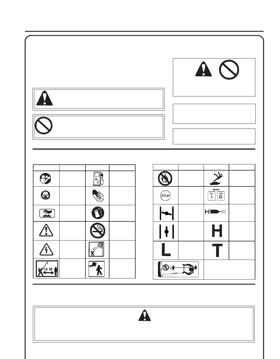 Safety, Pas r, Warning danger | Apid, Oader, Rimmer, Ttachment, Perator, Anual, International | Echo PAS Rapid Loader User Manual | Page 3 / 16