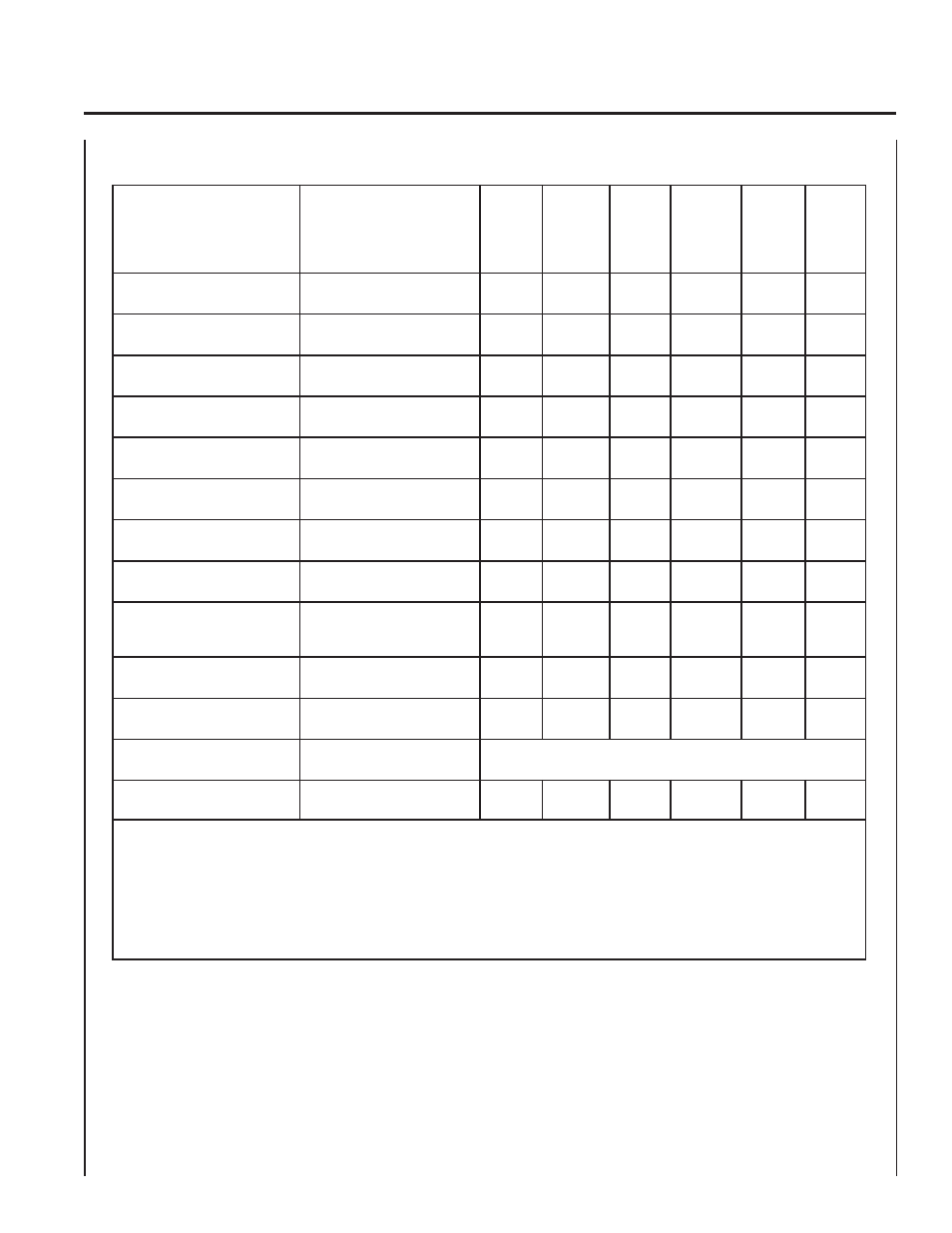 Edge, Lipper, Perator | Anual, Maintenance, Intervals | Echo HC-2400 User Manual | Page 19 / 32