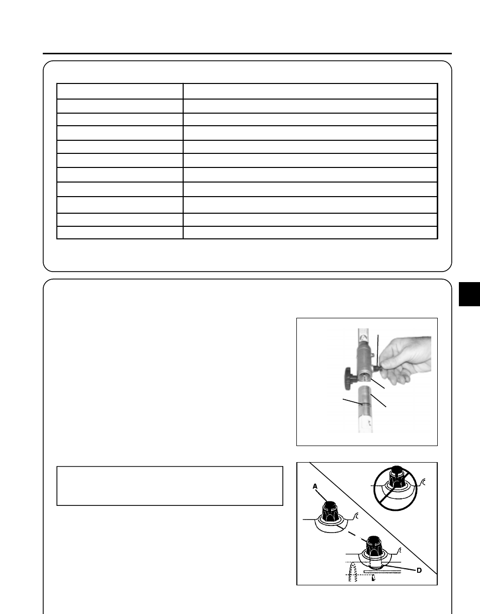 Echo Trimmer User Manual | Page 11 / 20