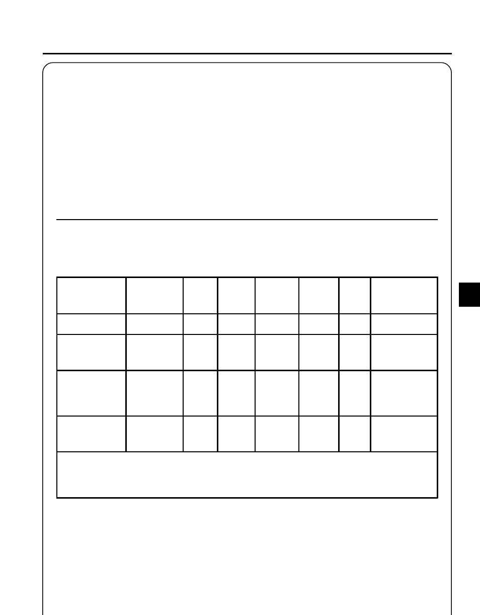 Echo Trimmer User Manual | Page 15 / 20
