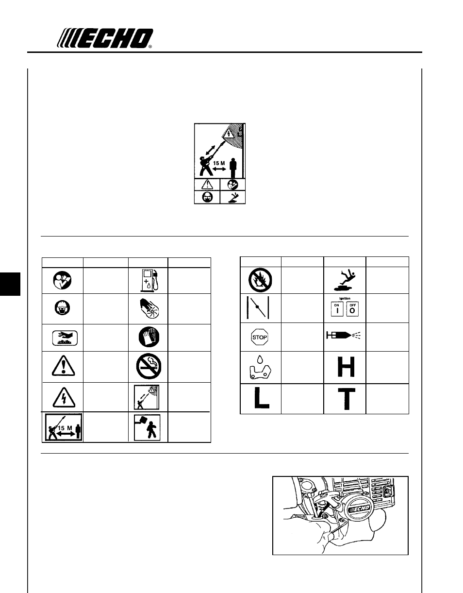 Decals, International, Symbols equipment | Shaft tube | Echo Trimmer User Manual | Page 4 / 20