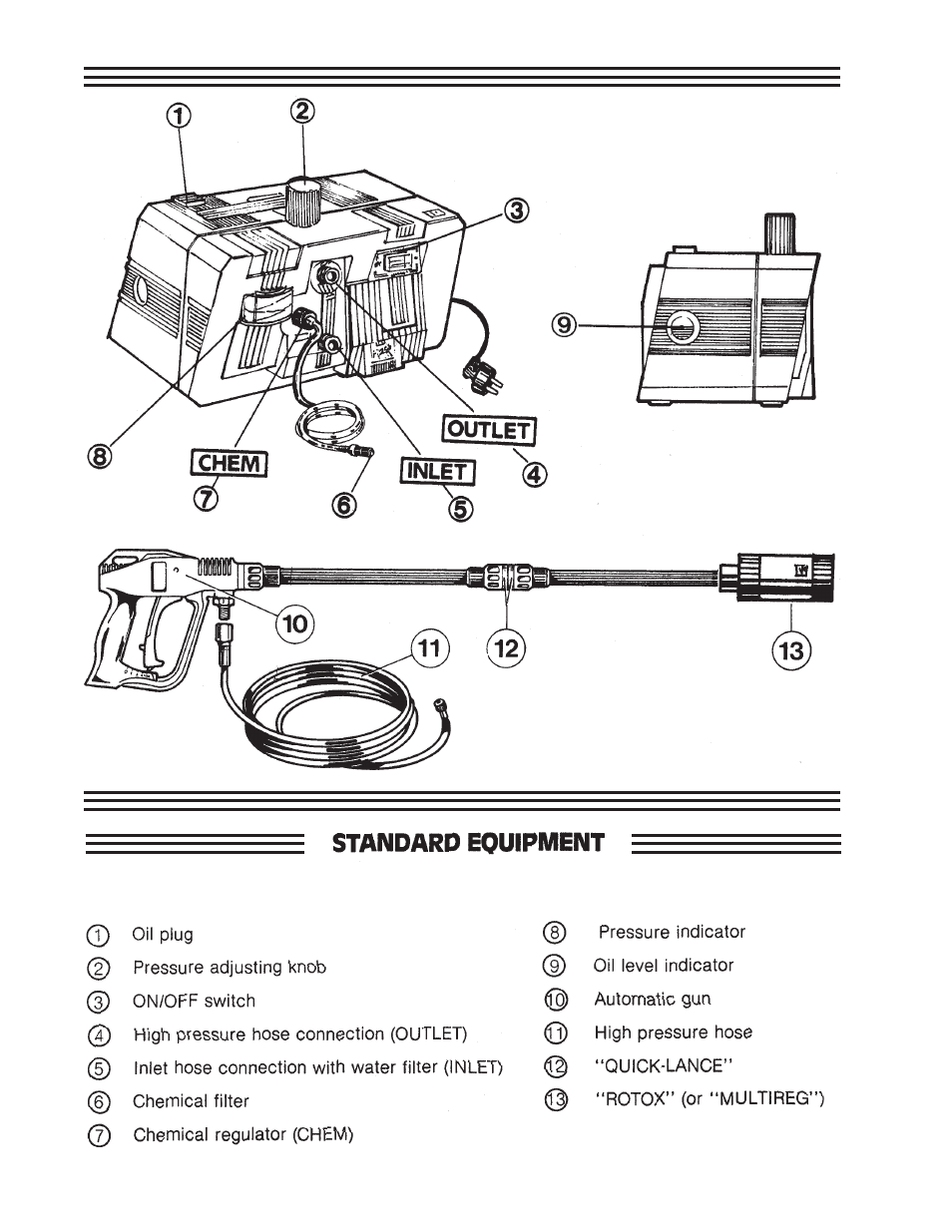 Echo HPP-1890 User Manual | Page 2 / 10