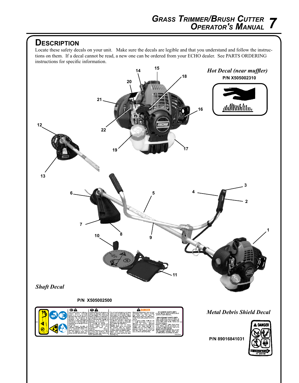 Description | Echo SRM - 265U User Manual | Page 7 / 36