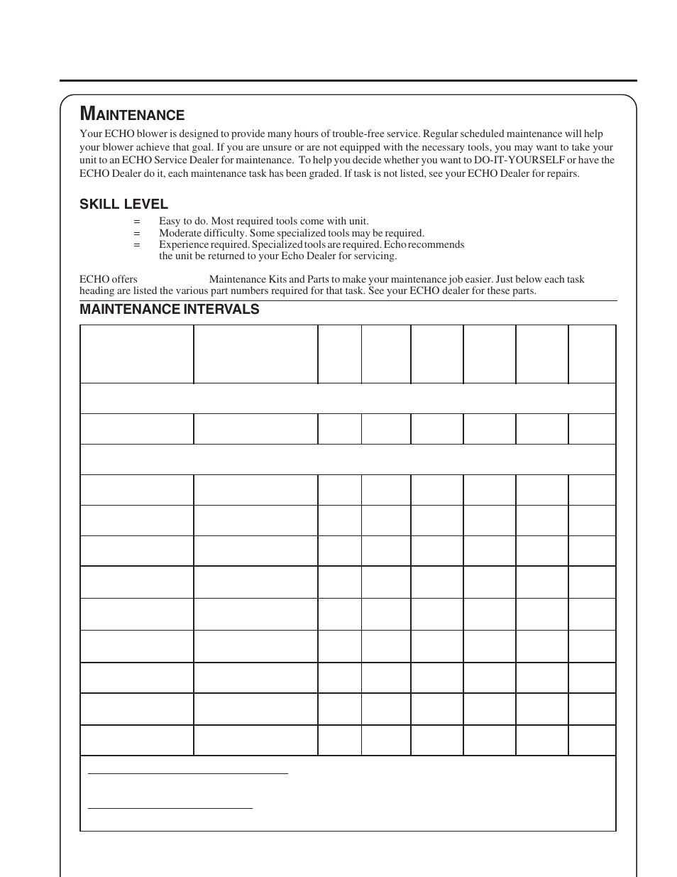 Ower, Lower, Perator | Anual, Aintenance, Skill, Level, Maintenance, Intervals | Echo PB-403 User Manual | Page 13 / 23