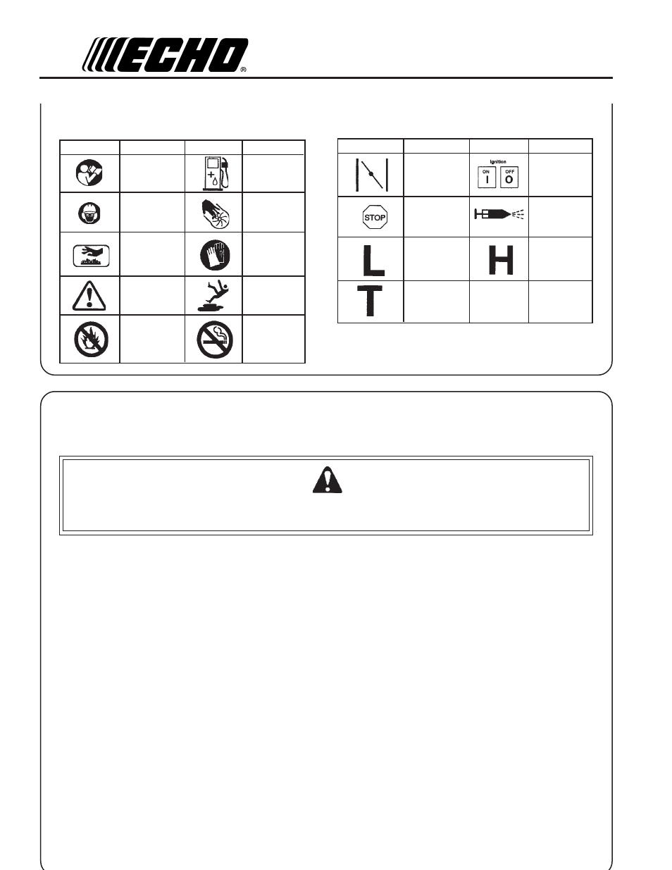 Warning danger, Physical condition, Eye protection | Hand protection, Breathing protection, Hearing protection, Proper clothing, Hot humid weather, International, Symbols | Echo PB-403 User Manual | Page 4 / 23