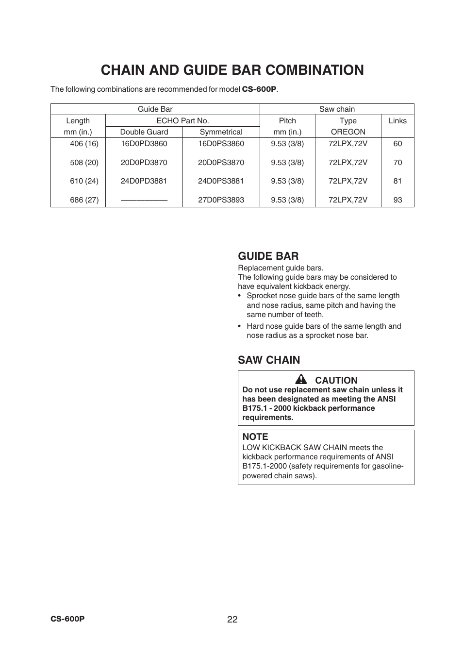 Chain and guide bar combination, Guide bar, Saw chain | Echo CS-600P User Manual | Page 24 / 32