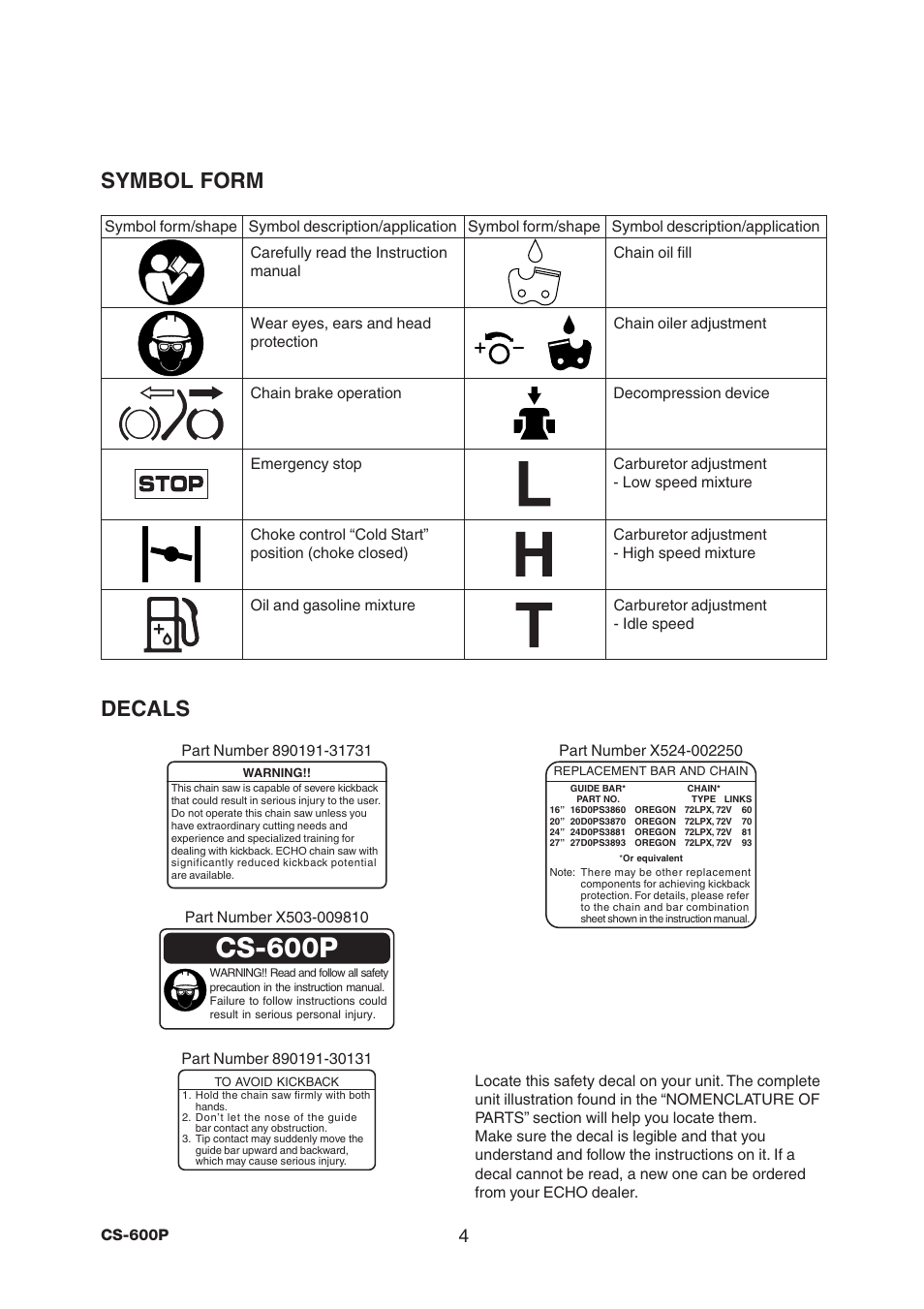 Cs-600p, Decals, Symbol form | Echo CS-600P User Manual | Page 6 / 32