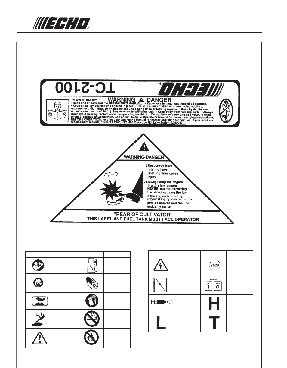 Decals, International, Symbols | Echo TC-2100 User Manual | Page 4 / 28