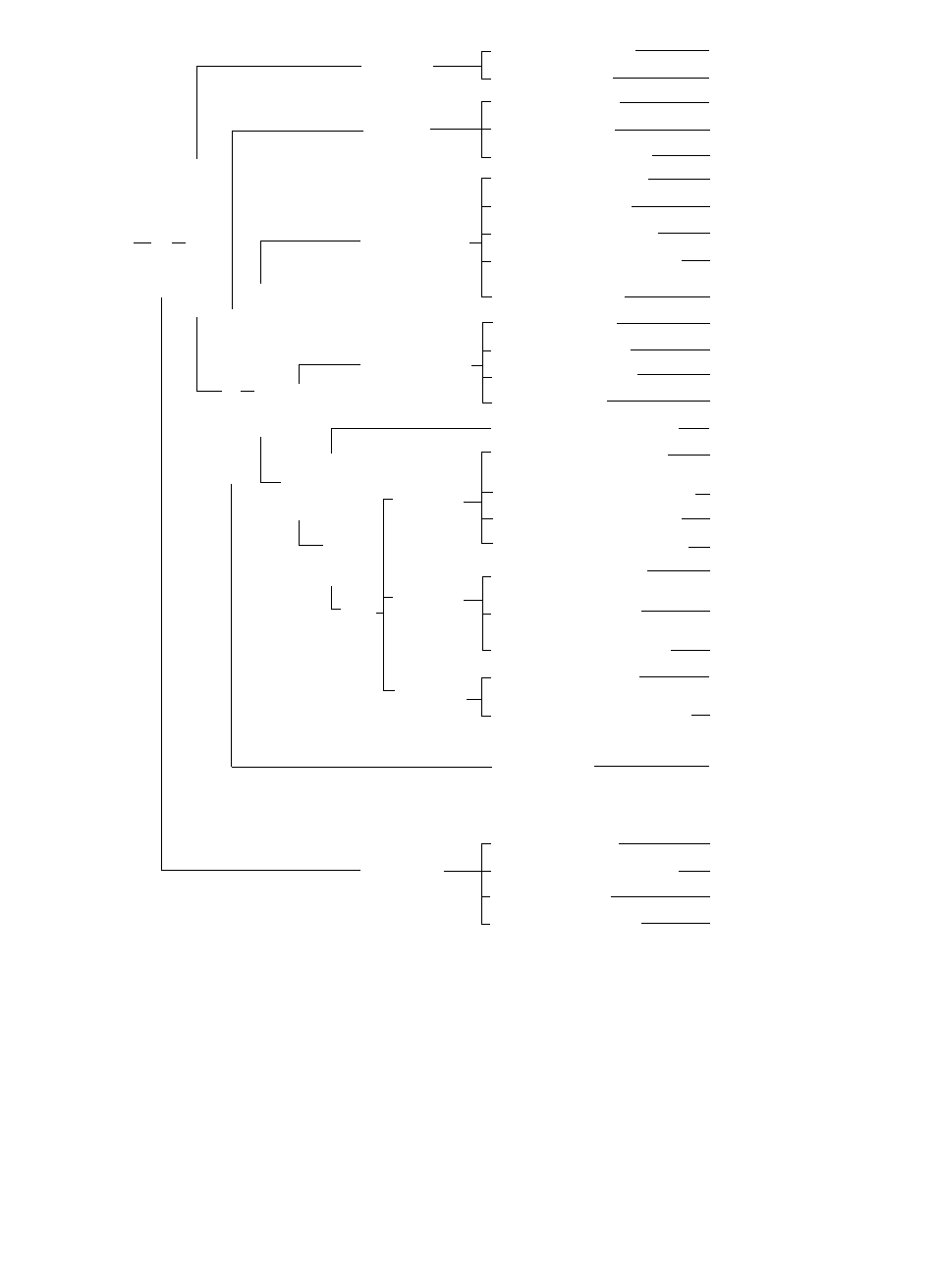 Table 1 | Echo SRM-400 User Manual | Page 19 / 20