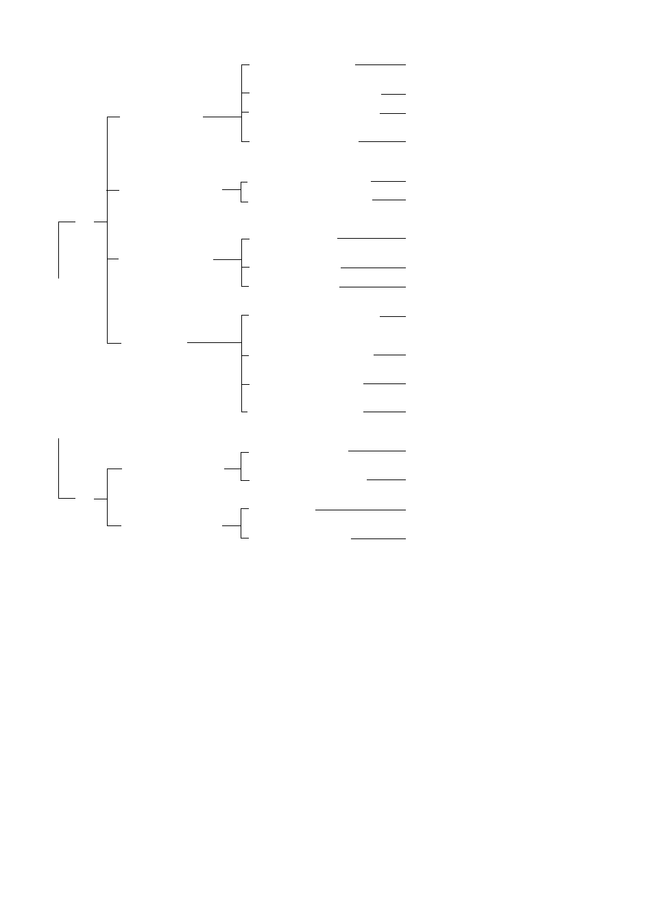 Long term storage, Table 2 | Echo SRM-400 User Manual | Page 20 / 20