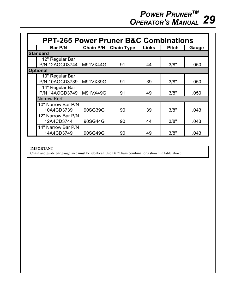 Ppt-265 power pruner b&c combinations | Echo PPT-265S User Manual | Page 29 / 36