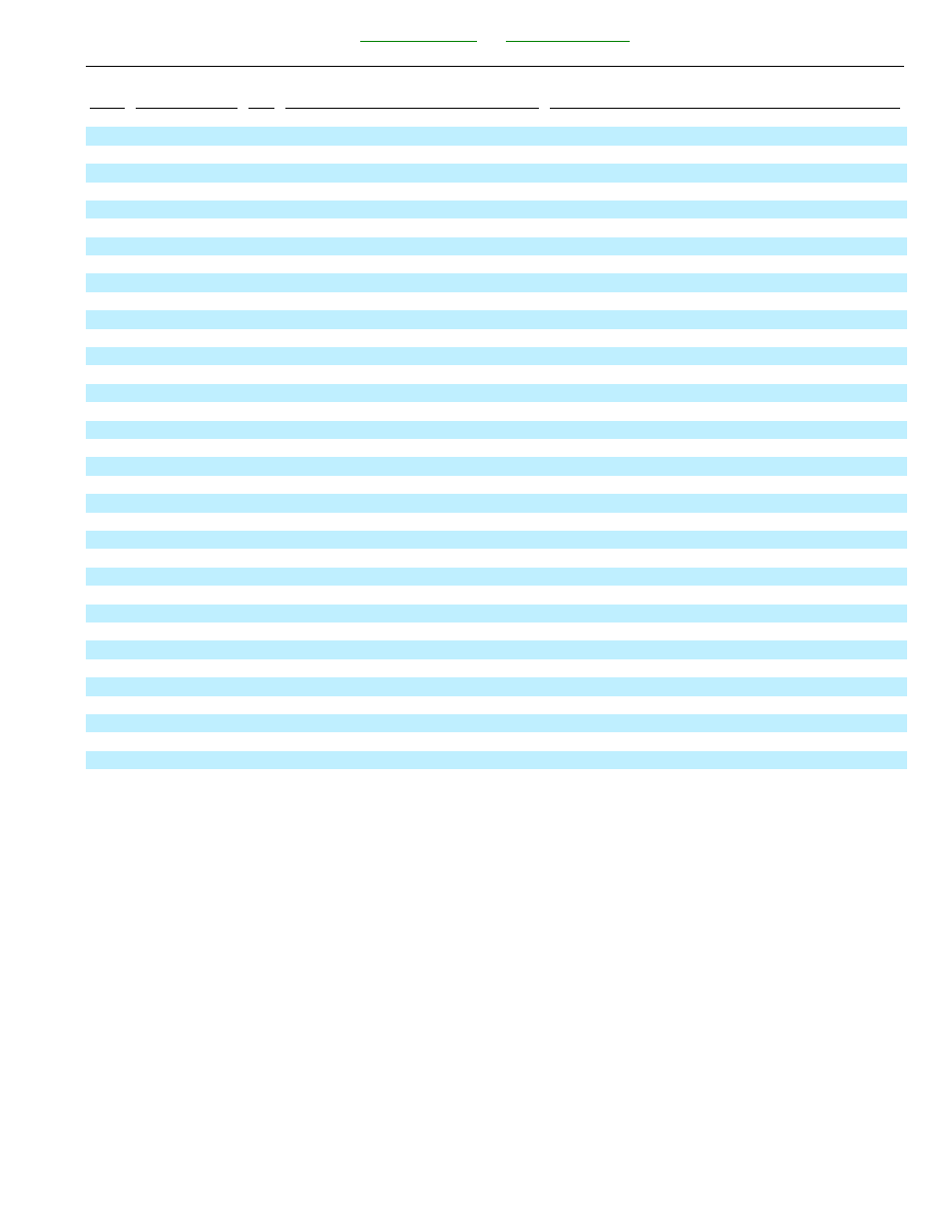 Echo 99944200 User Manual | Page 13 / 28