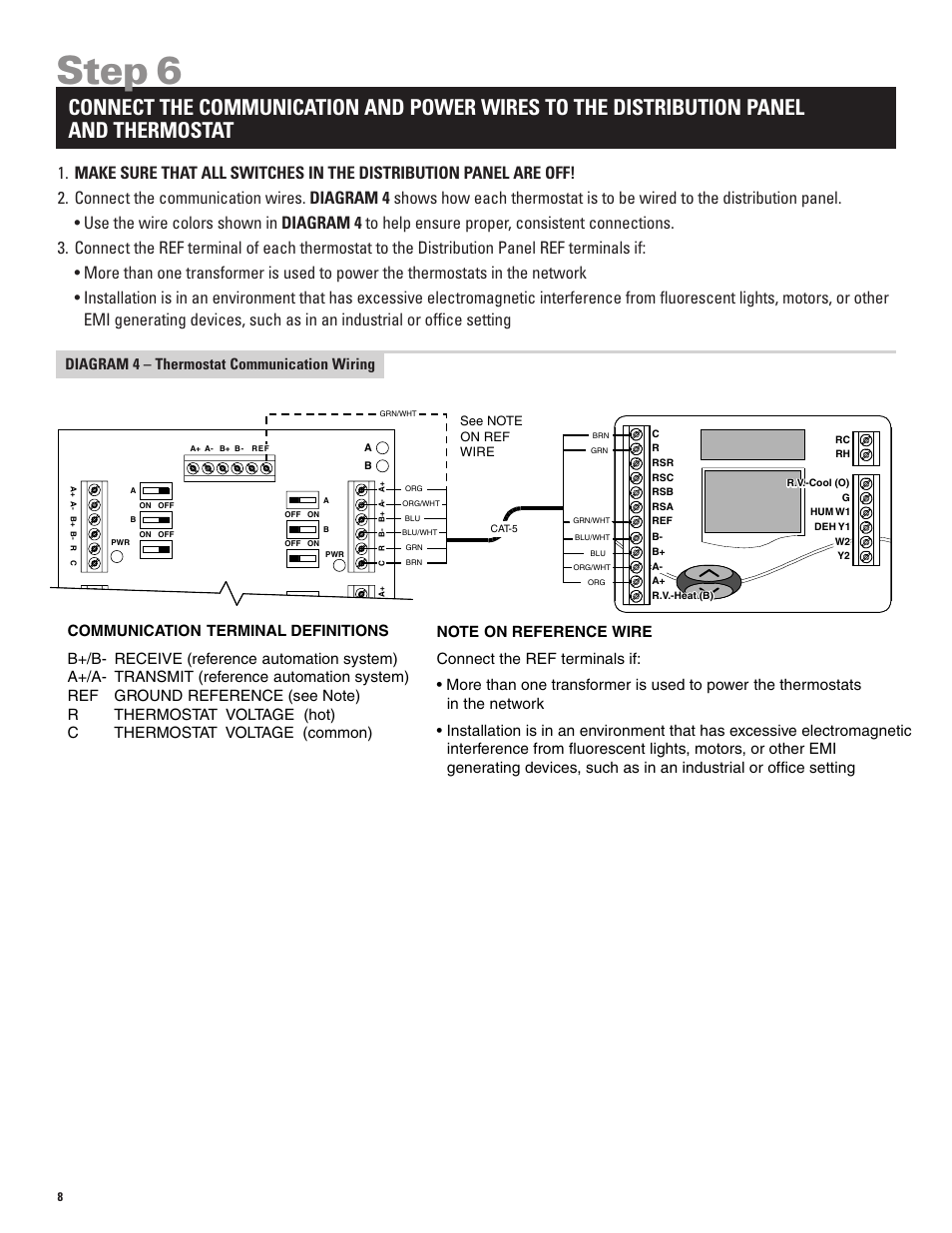Step 6, Diagram 4 – thermostat communication wiring | Echo 8870 User Manual | Page 10 / 24